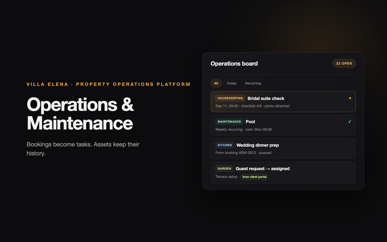 Operations board of the Villa Elena property-operations platform